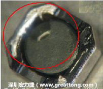 使用錫(Sn)鍍層的電源電感器(Power Inductors)，經(jīng)過推力測試后，其焊點還保留在零件的端點上，所以推力比較高。