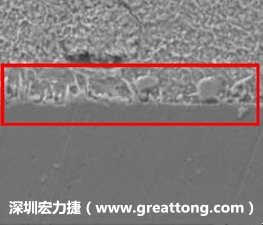 電子制造,深圳宏力捷(www.gzlili.cn)問題板切片