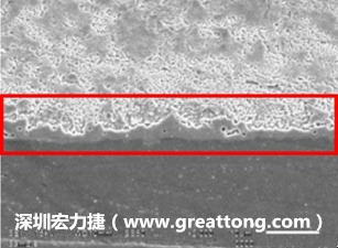 電子制造,深圳宏力捷(www.gzlili.cn)問題板切片