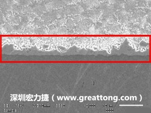 電子制造,深圳宏力捷(www.gzlili.cn)良品板切片
