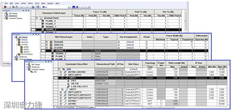 圖 7:高級(jí)約束管理