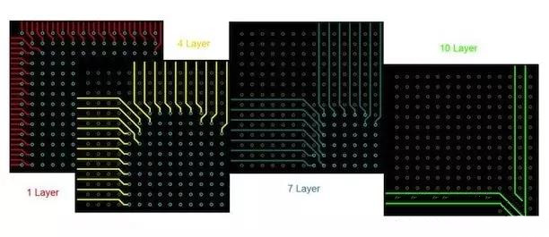 BGA布線?！皬耐鈬街行摹钡膫鹘y方法。